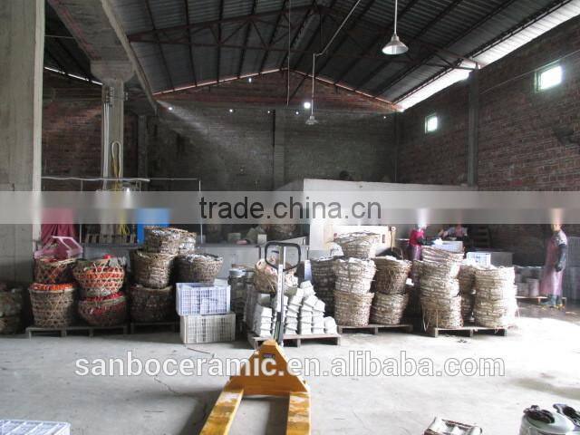 Stock Ceramic Dinnerware Facotory,Big stock quantity plate,bowl,mug and so on