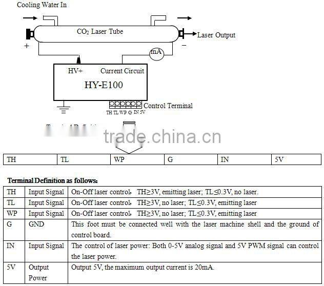 HY-E100 high quality 100W CO2 laser tube power supply for long life EFR CO2 laser tube