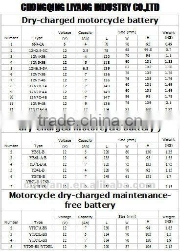 Motorcycle Lead Acid Storage (12V 4AH dry-charged motorcycle battery)