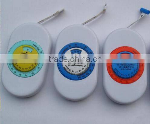 custom tailor measuring tape