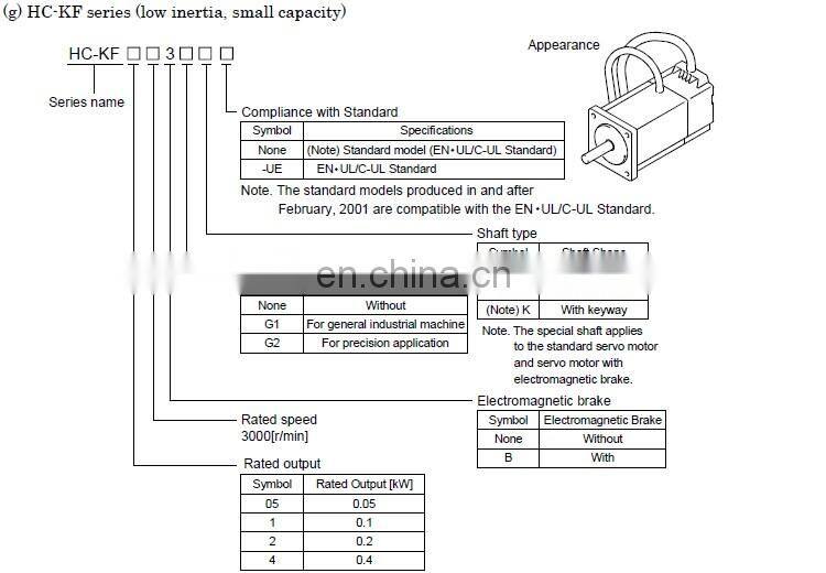 MITSUBISHI mini servo motor 30W HC-MF0335B-S25 / HC-MF0335B-S5