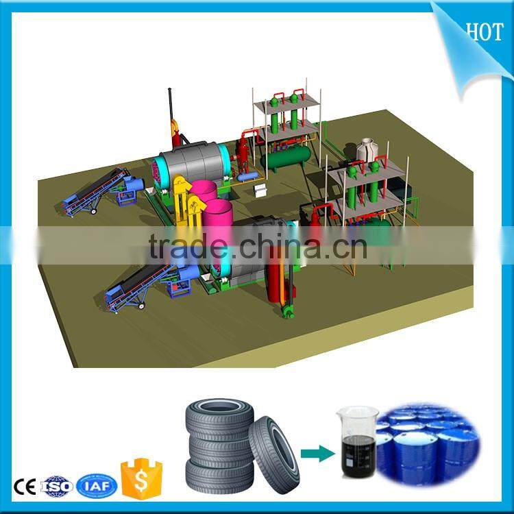 Fully Automatic Waste tyre pyrolysis plant to fuel_Waste plastic tyre oil plant