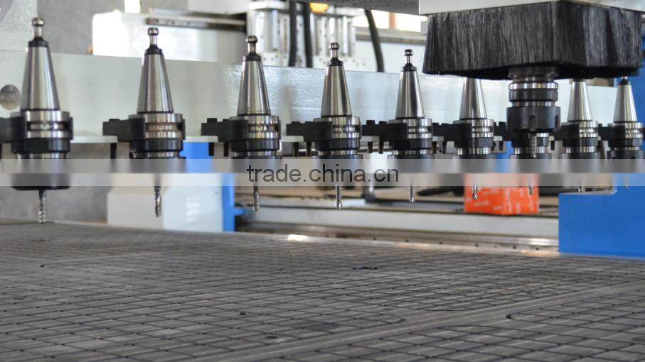 1325T ATC CNC Router with Auto Tool Changer in Line