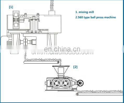 Large capacity charcoal powder briquettes making machine