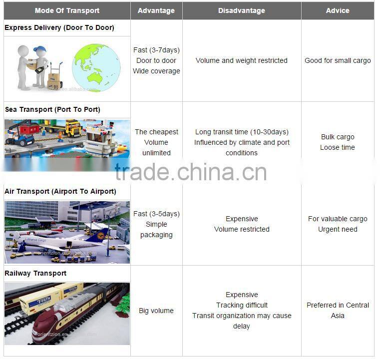 280ml beverage can for gift empty cans for food