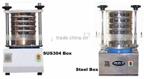 New Products Industrial Food Lab Analysis Equipment