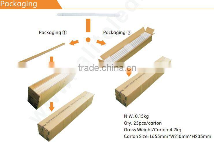 dlc listed Electronic Ballast Compatible Led Tube 4ft t8 15W 18W led light tube 100-277V