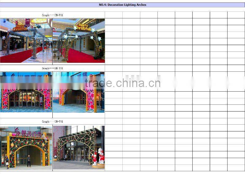 European Style brand name decorations