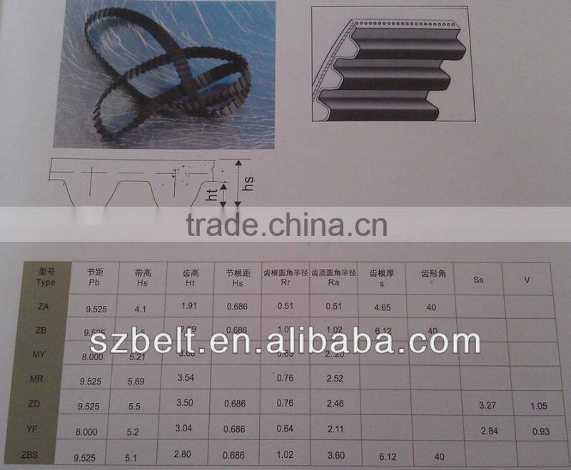 Double raw edge cogged v-belts