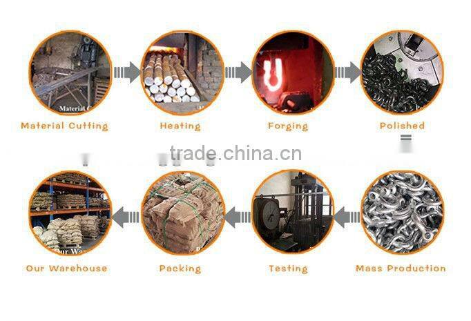 Grade 80 us Chain Connecting Link