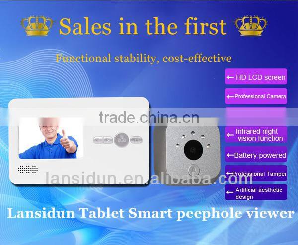 digital front door eye peephole viewer