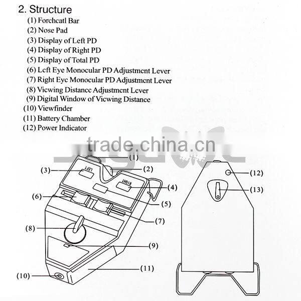 Lowest Price New CE APPROVED Digital LCD Optical Pupilometer PD Pupil Meter