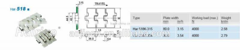 518/316 stainless steel chain plate conveyor system for packing