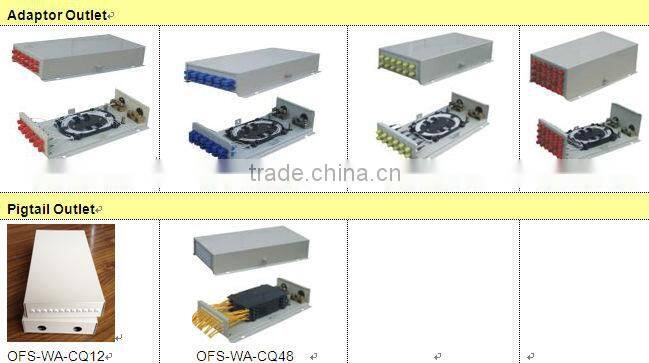 Wall-Mounted Terminal Box