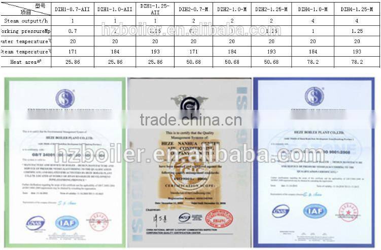 coal fired steam boiler for sale