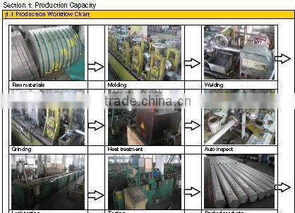 sale tube stainless