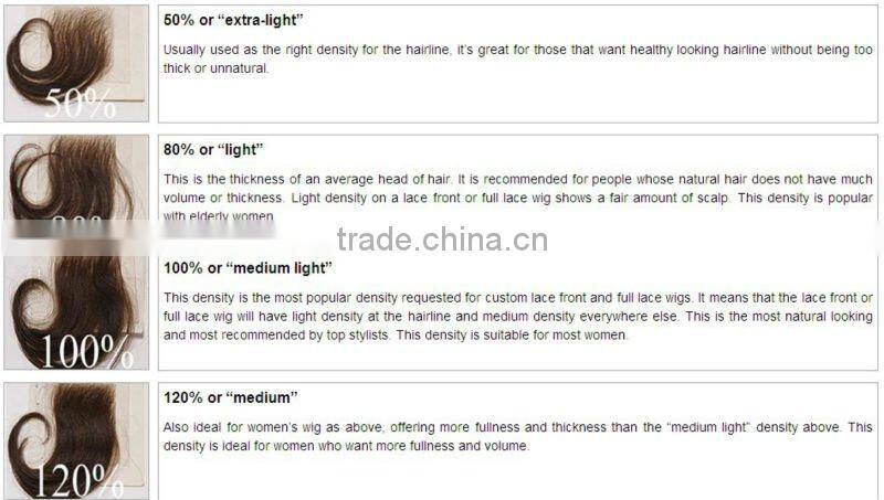 Full Lace European Virgin #24 Natural Blonde Human Hair Wig 12"