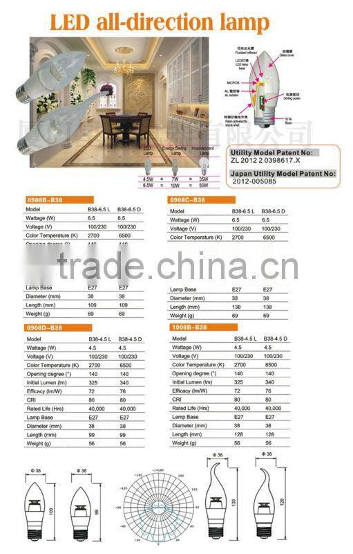 7w e27 led bulb lighting e27 360 degree CE ROHS