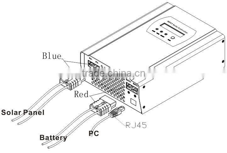 MPPT48Z-I Series Mppt Solar Charge Controller