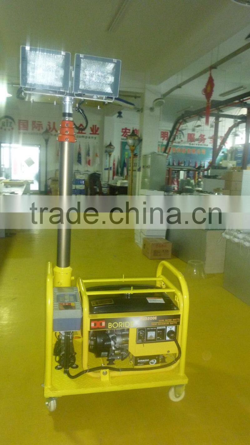 safety rescue electrodeless induction lamp