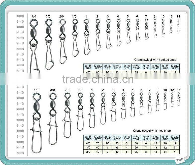 Chinese Fishing Tachke OEM Factory Fishing Swivel