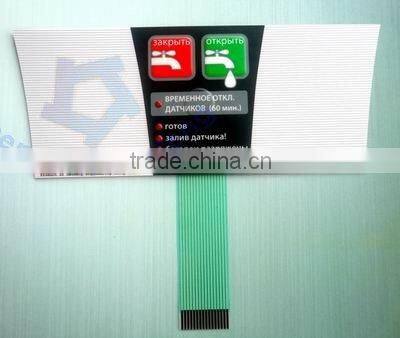 custom graphic control panel overlays in different design