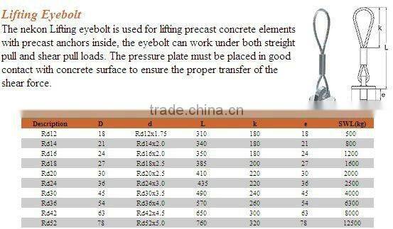 high quality carbon steel lifting eyebolt