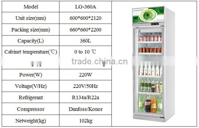 Big beverage cooler/chiller showcase