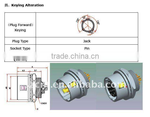 easy use quick push connector for electric