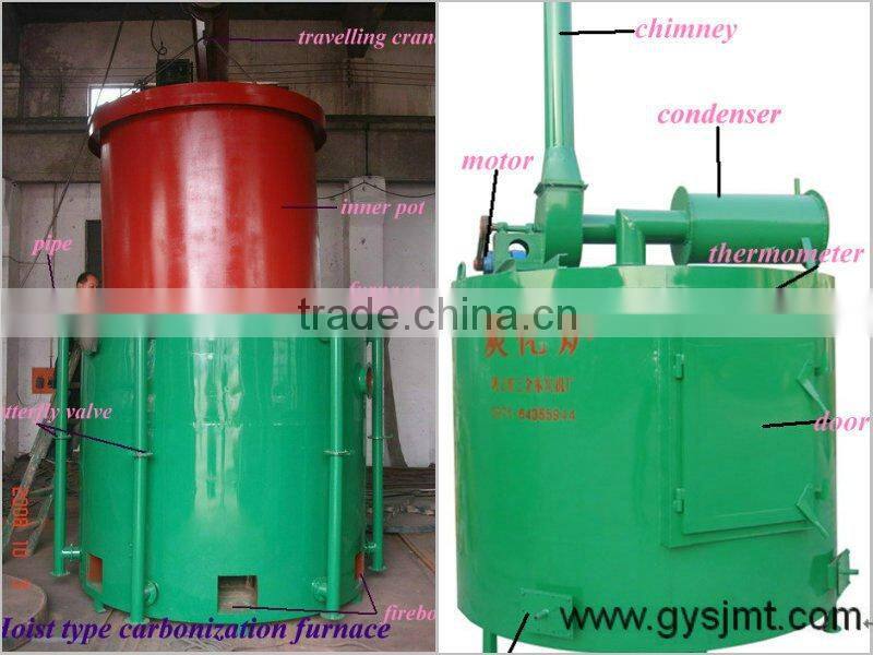 the best selling bamboo carbonization furance