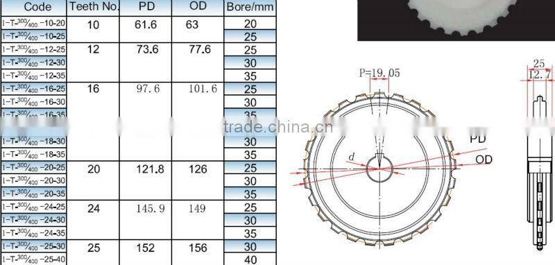 5935 21 Teeth Sprockets