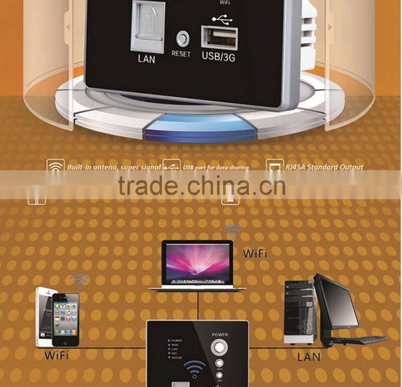 Factory Wallpad Gold Wall Embedded USB 3G WiFi Smart Socket AP Router Repeater Phone WPS USB Wireless Wall Charger Socket