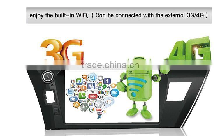 Autostereo Car DVD Player for Mercedes SLK W171 R171 GPS Navigation with Canbus/Ipod/BT/WIFI / Free Map Car Multimedia System