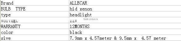 NEW product BUTYL WINDSCREEN SEALANT xyg auto glass raplace Solid sealant,car kit S-shape SEALANT
