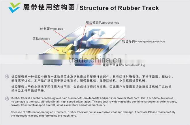 400mm*72.5R mm size rubber track pad