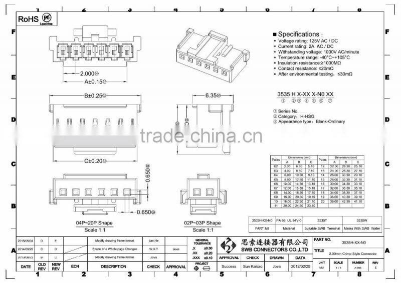 2.00 MM Pitch Wire to board electric connectors with buckle Molex replacement