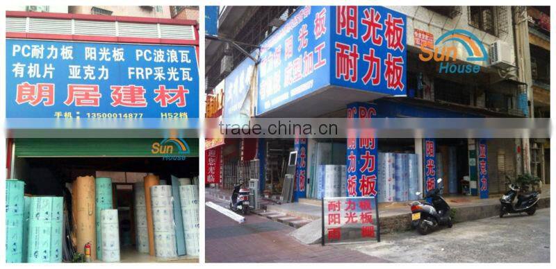 Types of Polycarbonate Sheet