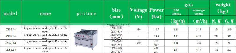 induction stainless steel flat griddle plate
