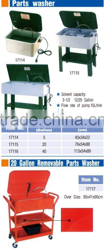 Parts washer