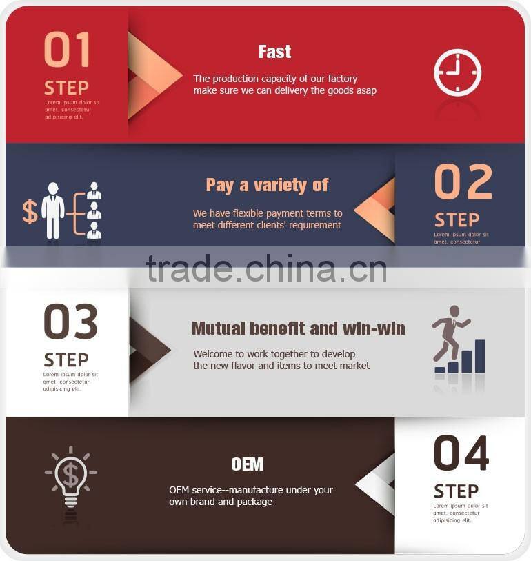 Strong Quality Factory Fair Price coated peanut processing plant