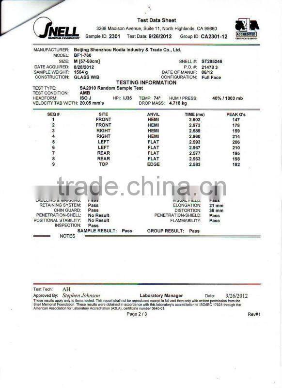 full face helmet for F1 racing with SNELL SA2010 standard