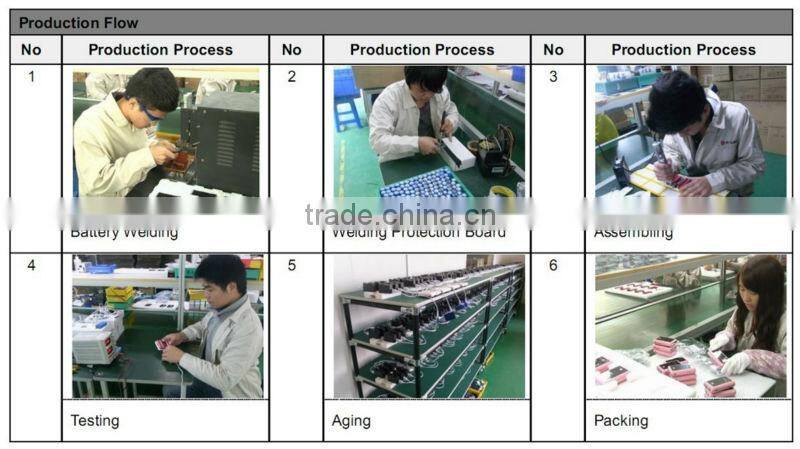 Power bank for iphone 5/5S