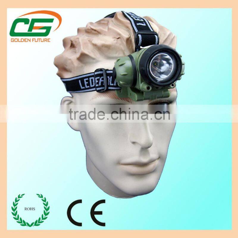 Big promotion!!!2Ah led portable rechargeable mining light