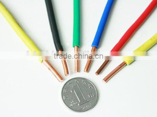 Flexible Electric Wire Cable,House Wire