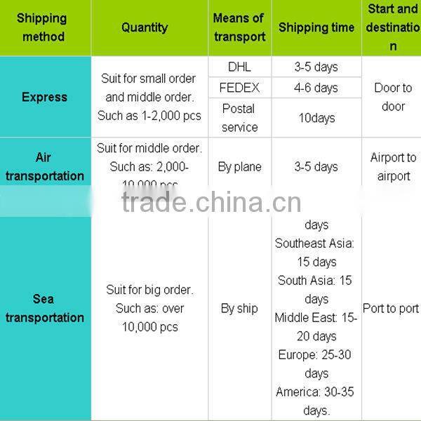 Custom Fashion 100%cotton Hard Desert Camo 5 Panel Camp Hat and cap