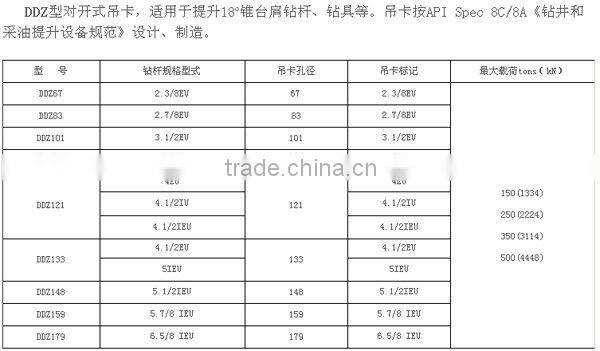 Oil equipment;Drilling rig;rig tool;Type DDZ Elevator(18 Degree)