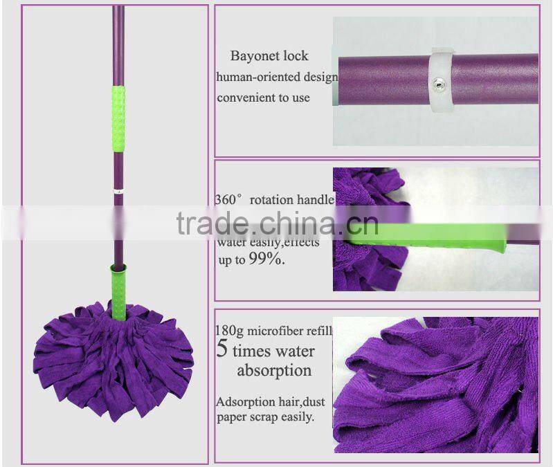 floor cleaning industrial mops