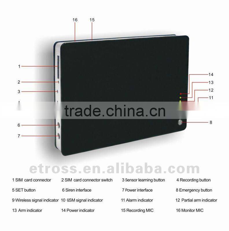 gsm auto dial alarm system PH-G1, to prodect your home