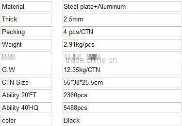 furniture mechanism GH014