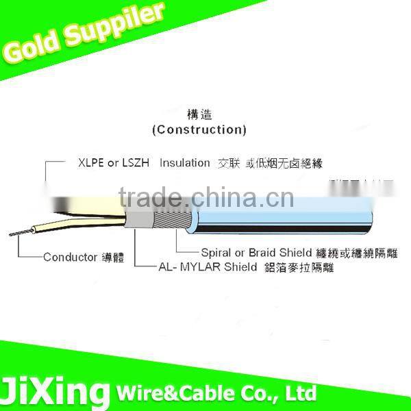 Low smoke Halogen free fire proof electric wire for public places